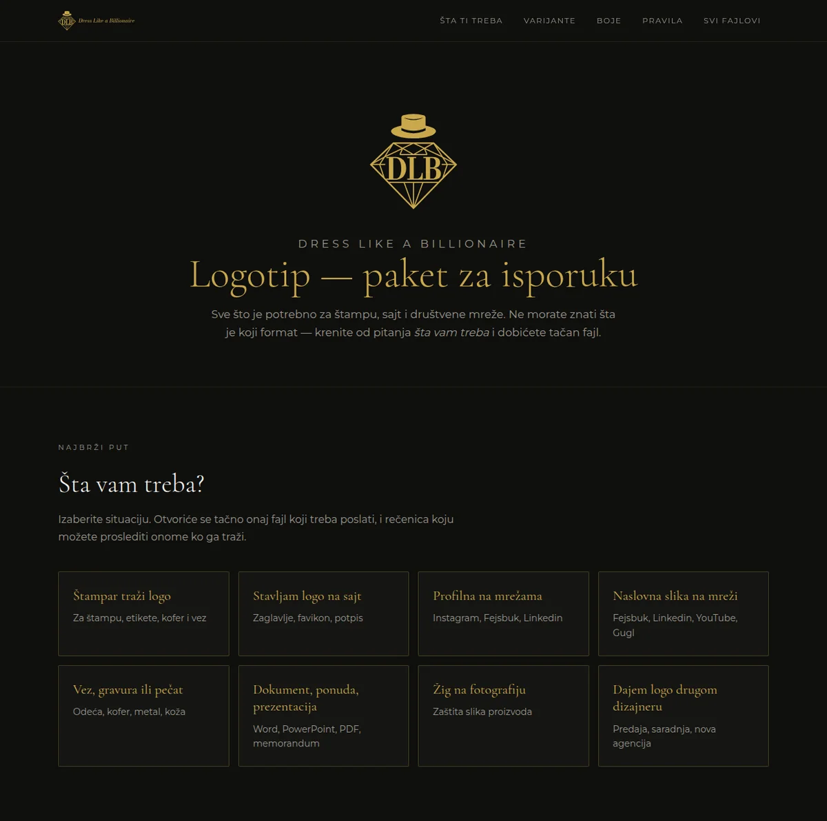 Početna strana paketa DLB: logotip, naslov „Logotip: paket za isporuku“ i osam kartica „Šta vam treba?“: štampar, sajt, profilna, naslovna, vez, dokument, žig na fotografiji, drugi dizajner