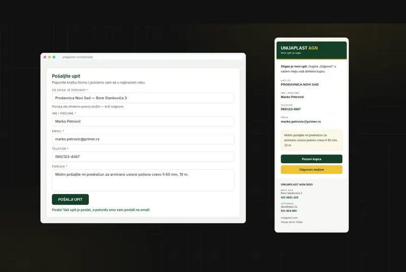 Kontakt forma na sajtu unijaplast.com sa izborom kome ide poruka, i obaveštenje o upitu na telefonu