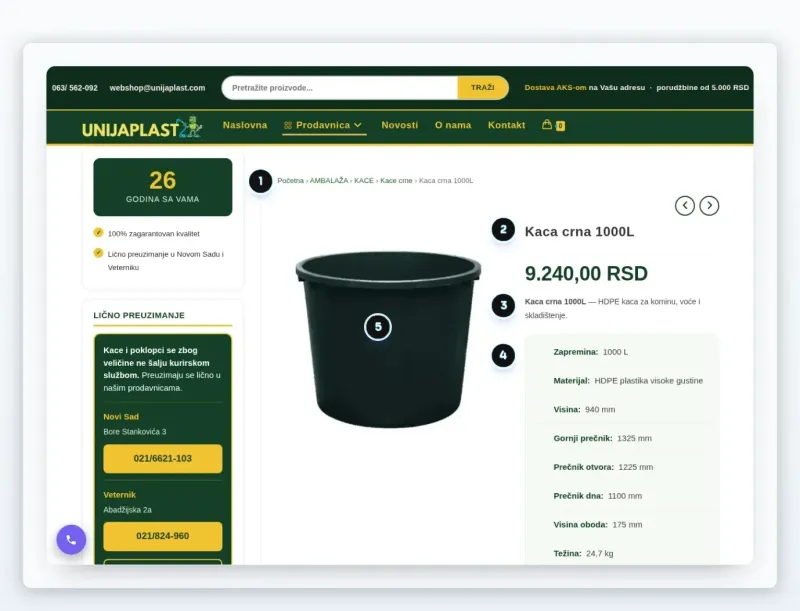 Strana proizvoda Kaca crna 1000L na unijaplast.com sa obeleženim elementima koje Google čita: putanja, naslov, uvodni opis, tabela podataka i fotografije