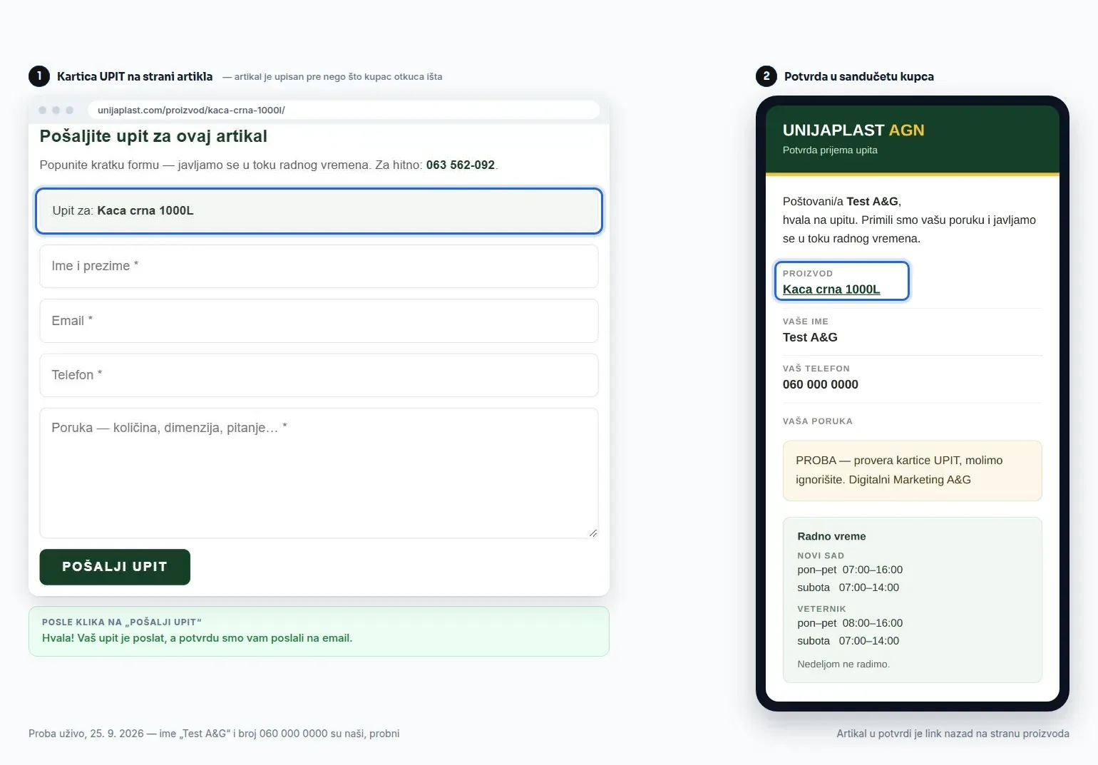 Proba kartice UPIT na unijaplast.com 25.9.2026.: levo forma na strani artikla Kaca crna 1000L u kojoj je artikal već upisan i poruka posle slanja, desno automatska potvrda u sandučetu kupca sa nazivom proizvoda kao linkom, porukom i radnim vremenom obe prodavnice